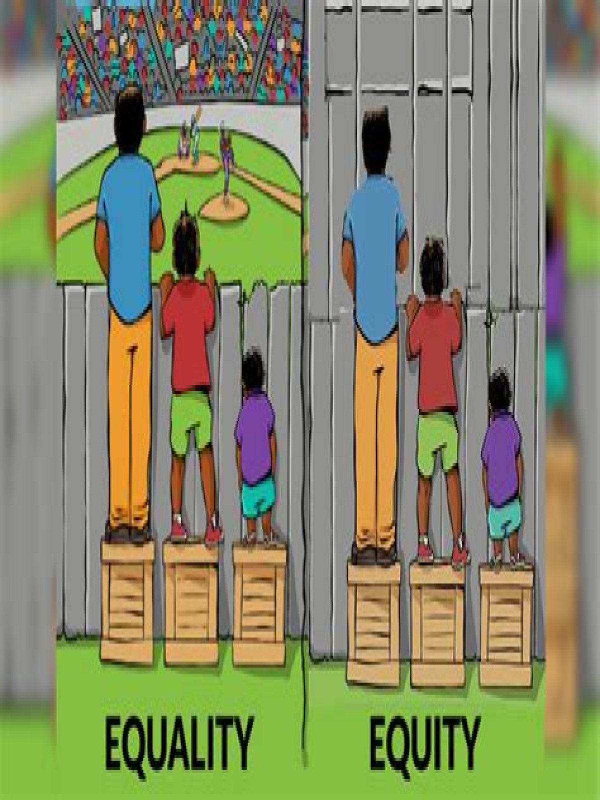 Unveiling The Power Of Equity Equality Memes: Discoveries And Insights